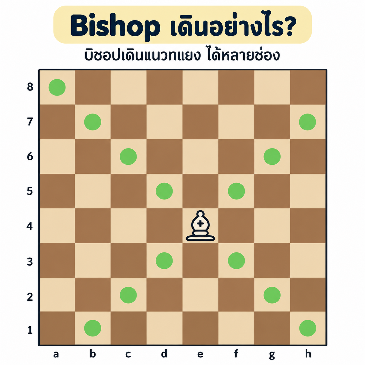 Bishop