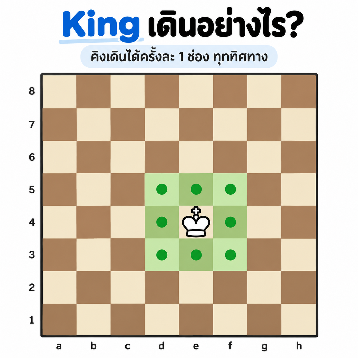 King