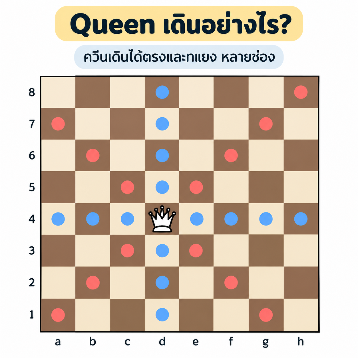 Queen